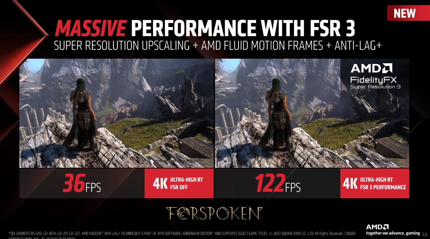 Performance in Forspoken with FSR 3 turned on.