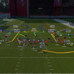 How to Master Reading and Outsmarting Defenses in Madden 23