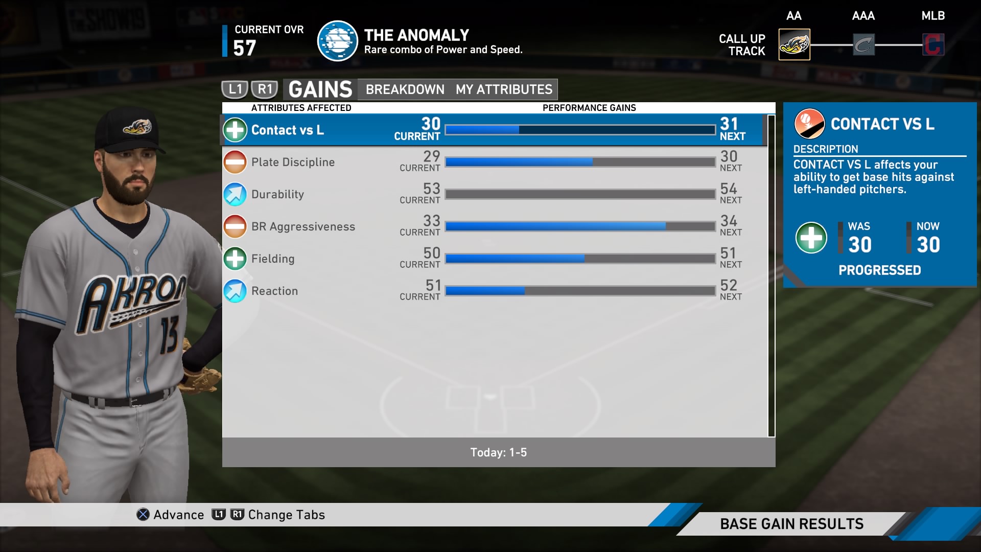 MLB The Show 19 Road to the Show Guide