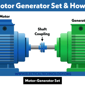 What is a Motor Generator Set and How Does it Work?