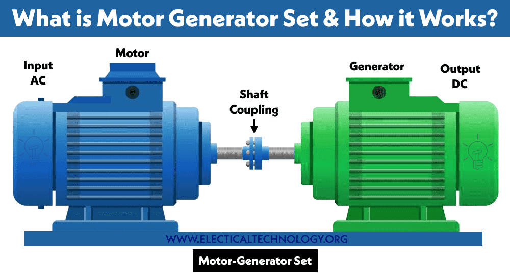 Motor Generator Set