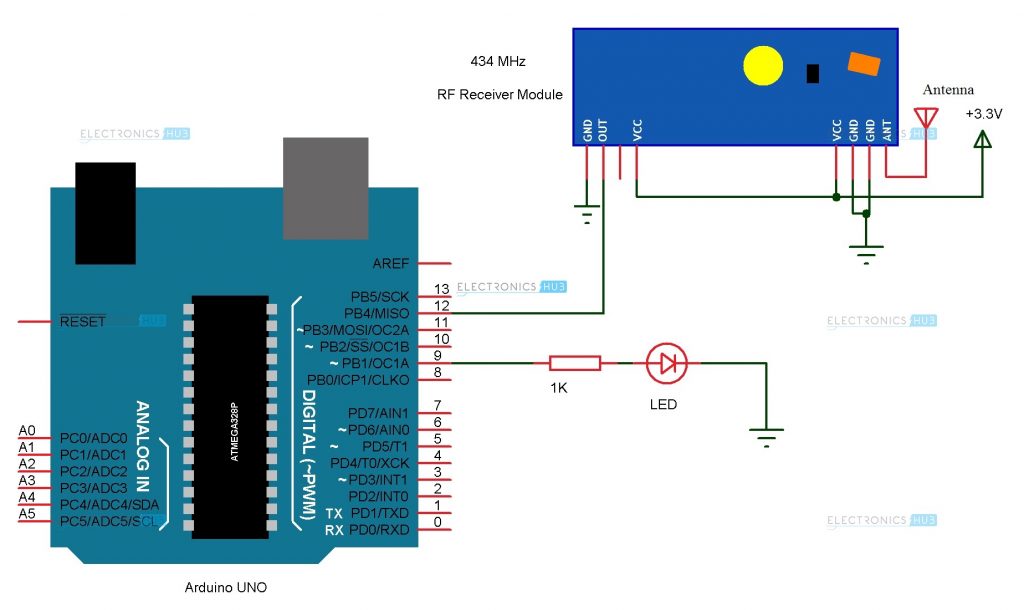 Arduino RF Receiver Circuit
