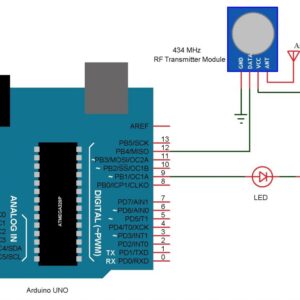 Arduino and RF Transceiver Module