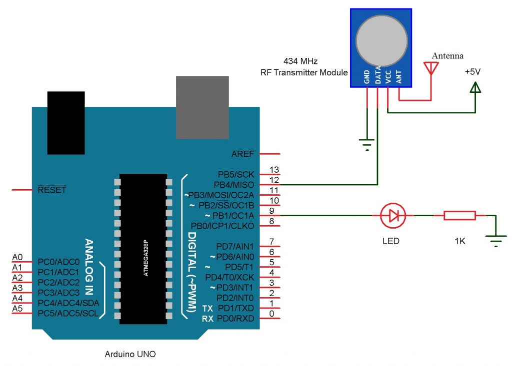 Arduino RF Transmitter Circuit